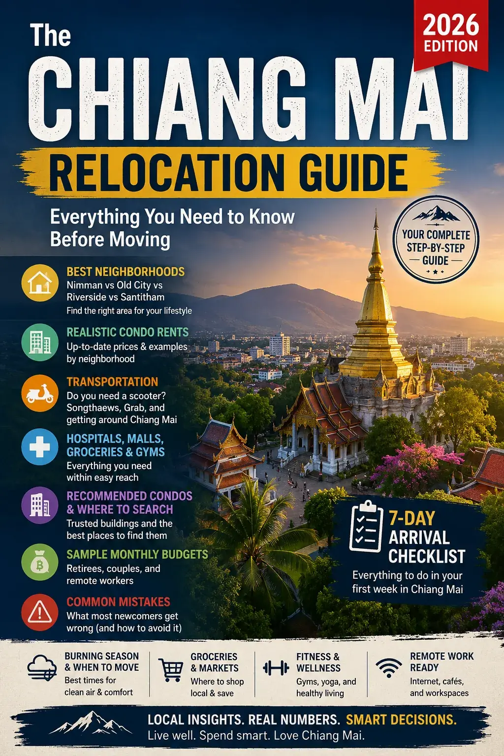 The Chiang Mai Relocation Playbook